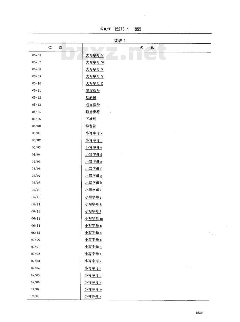 GB/T 15273.4-1995 信息处理 八位单字节编码图形字符集 第四部分:拉丁字母四