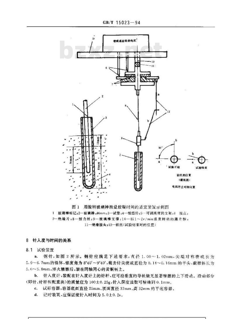 GB/T 15023-1994 电气绝缘无溶剂可聚合树脂复合物 试验方法