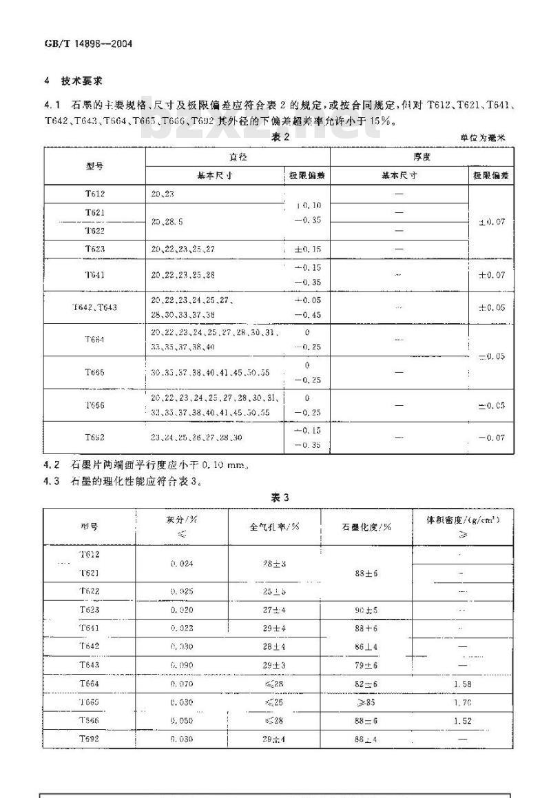 GB/T 14898-2004 人造金刚石用石墨