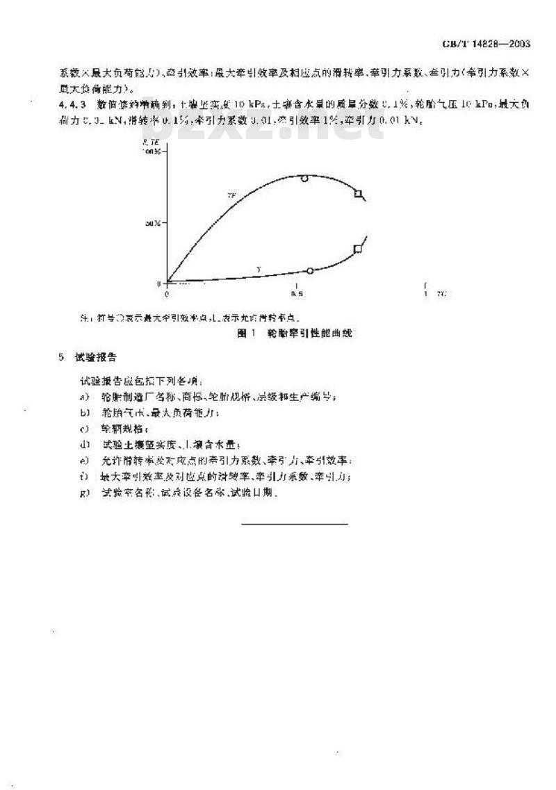 GB/T 14828-2003 农业轮胎牵引性能试验方法
