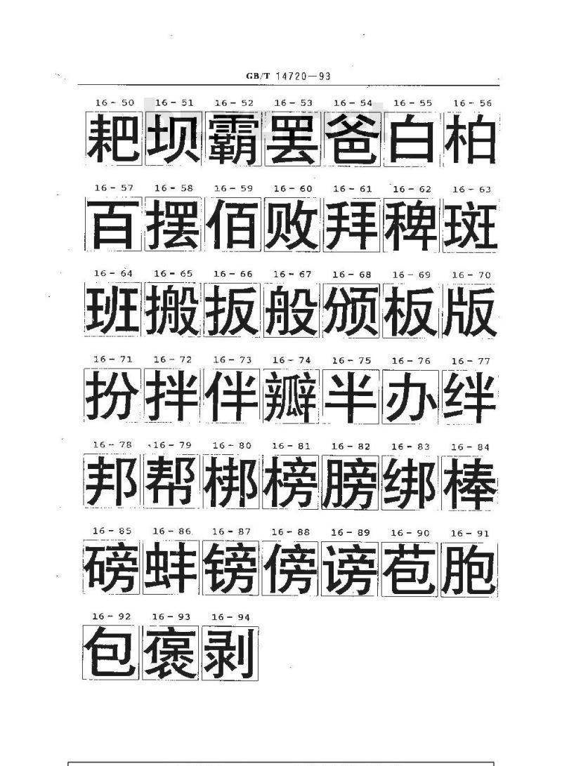 GB/T 14720-1993 信息交换用汉字256×256点阵黑体字模集及数据集
