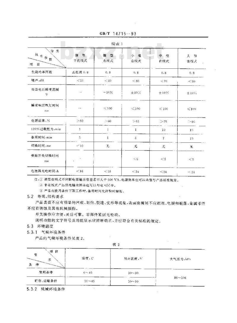 GB/T 14715-1993 信息技术设备用不间断电源通用技术条件
