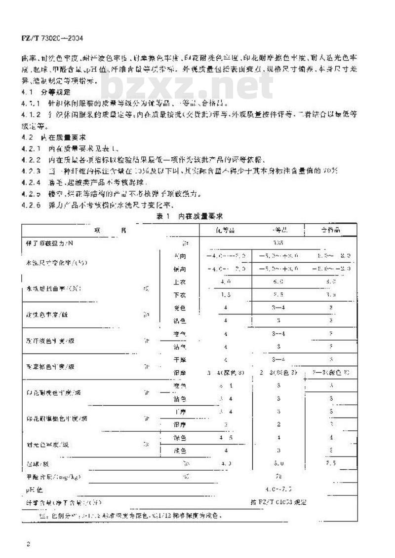 FZ/T 73020-2004 针织休闲服装
