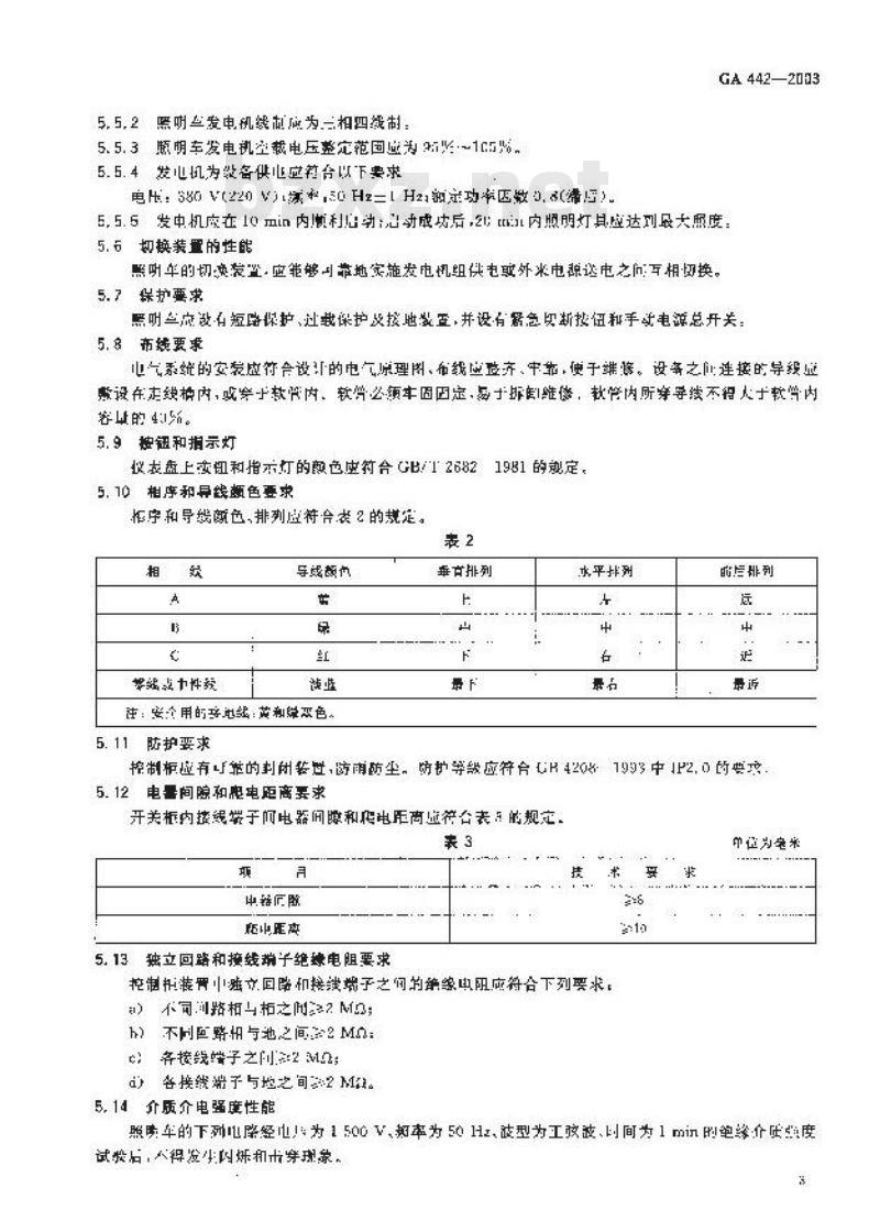 GA 442-2003 照明消防车