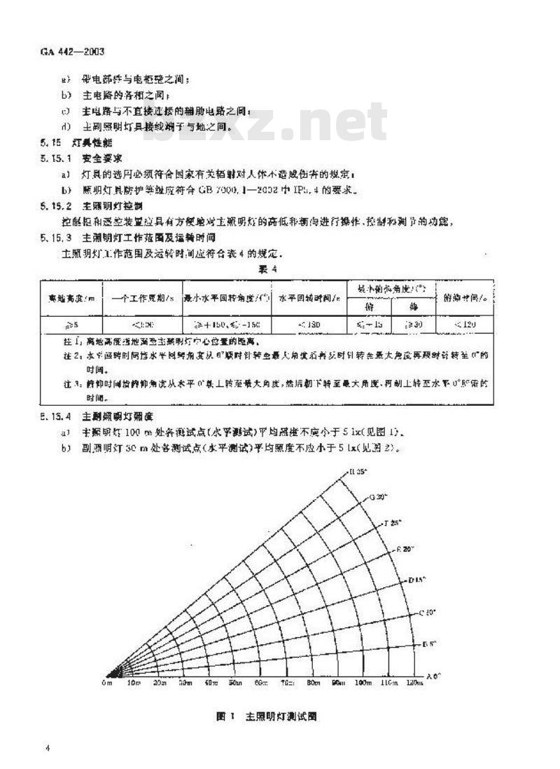 GA 442-2003 照明消防车