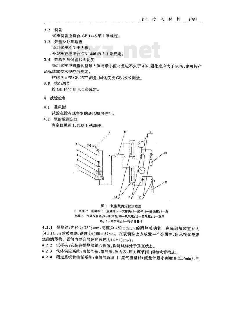 GB 8924-1988 玻璃纤维增强塑料燃烧性能试验方法氧指数法