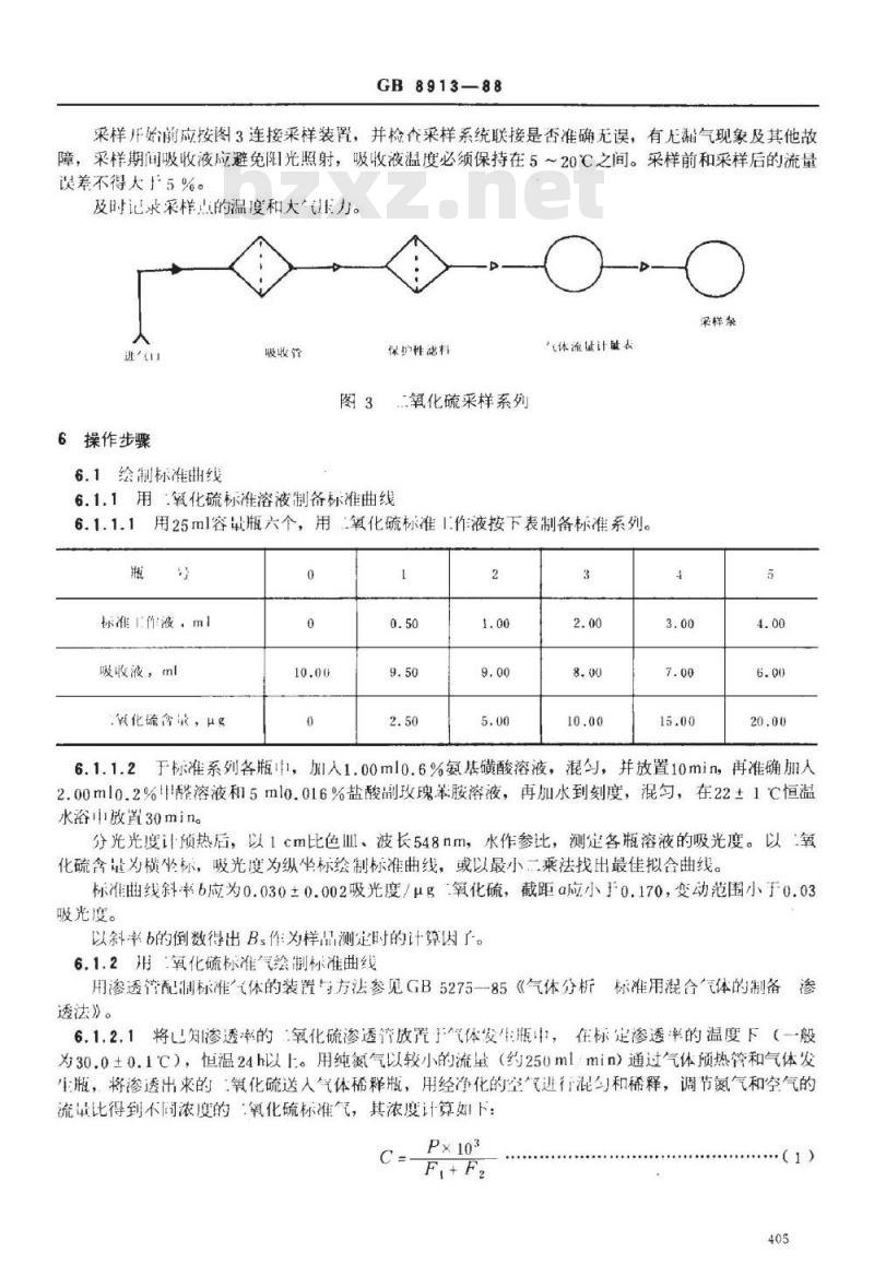 GB/T 8913-1988 居住区大气中二氧化硫卫生标准检验方法四氯汞盐盐酸副玫瑰苯胺分光光度法