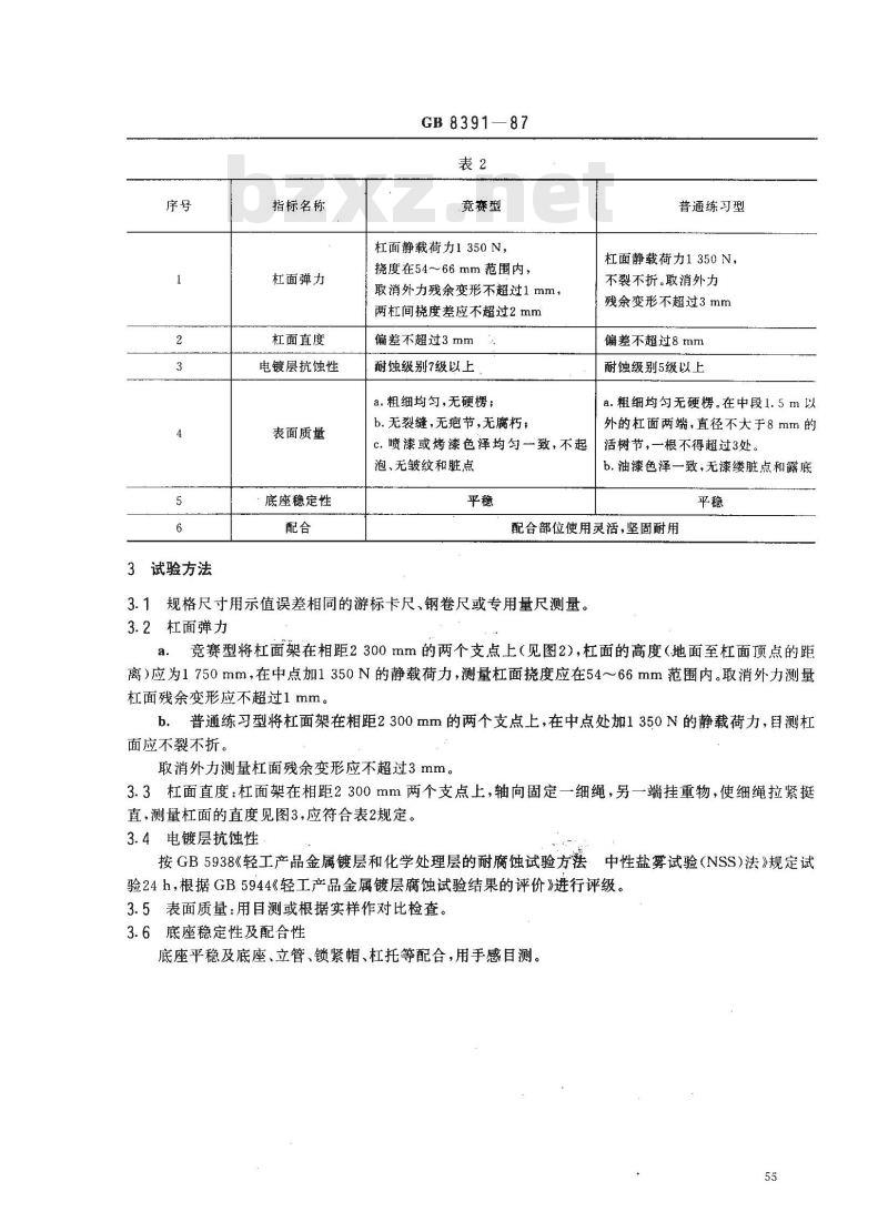 GB 8391-1987 双杠