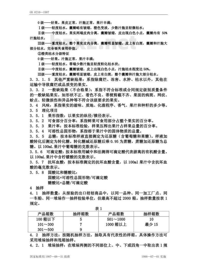 GB 8210-1987 出口柑桔鲜果检验方法