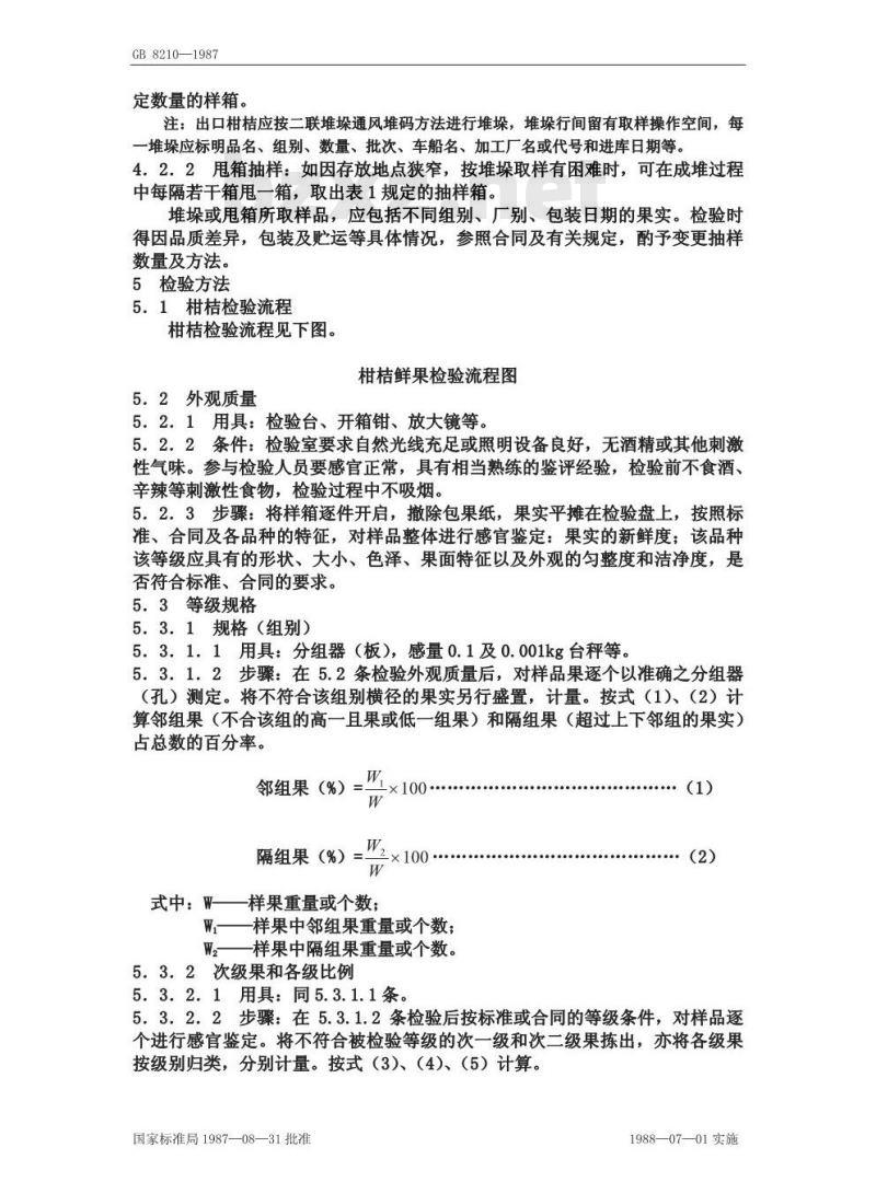 GB 8210-1987 出口柑桔鲜果检验方法