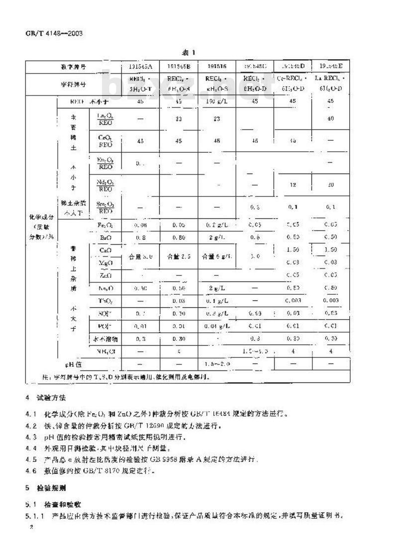 GB/T 4148-2003 混合氯化稀土