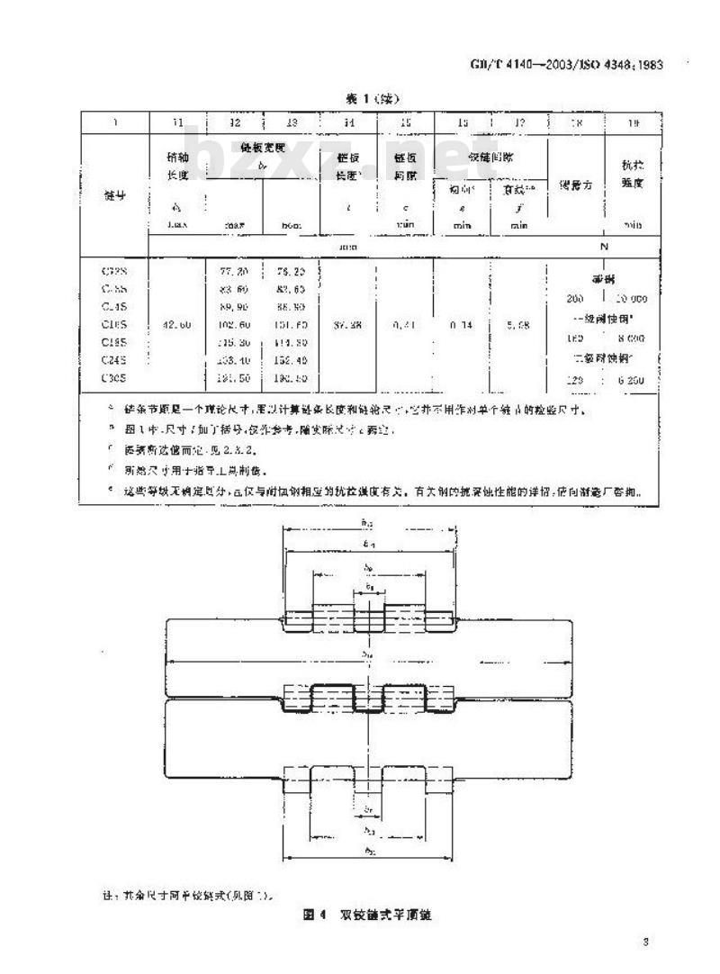GB/T 4140-2003 输送用平顶链和链轮