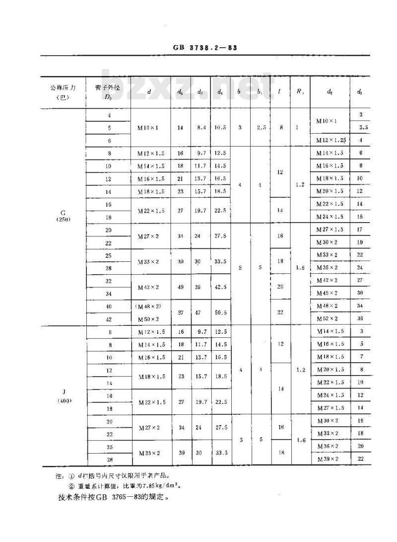 GB 3738.2-1983 卡套式端直角接头体