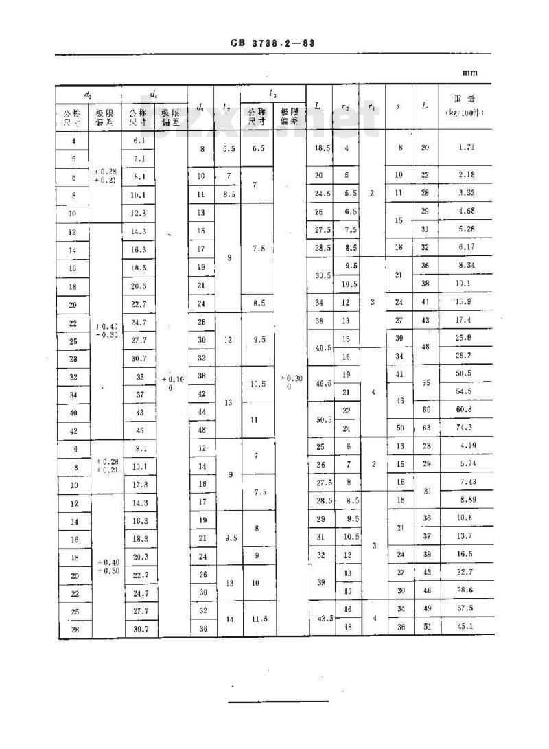 GB 3738.2-1983 卡套式端直角接头体