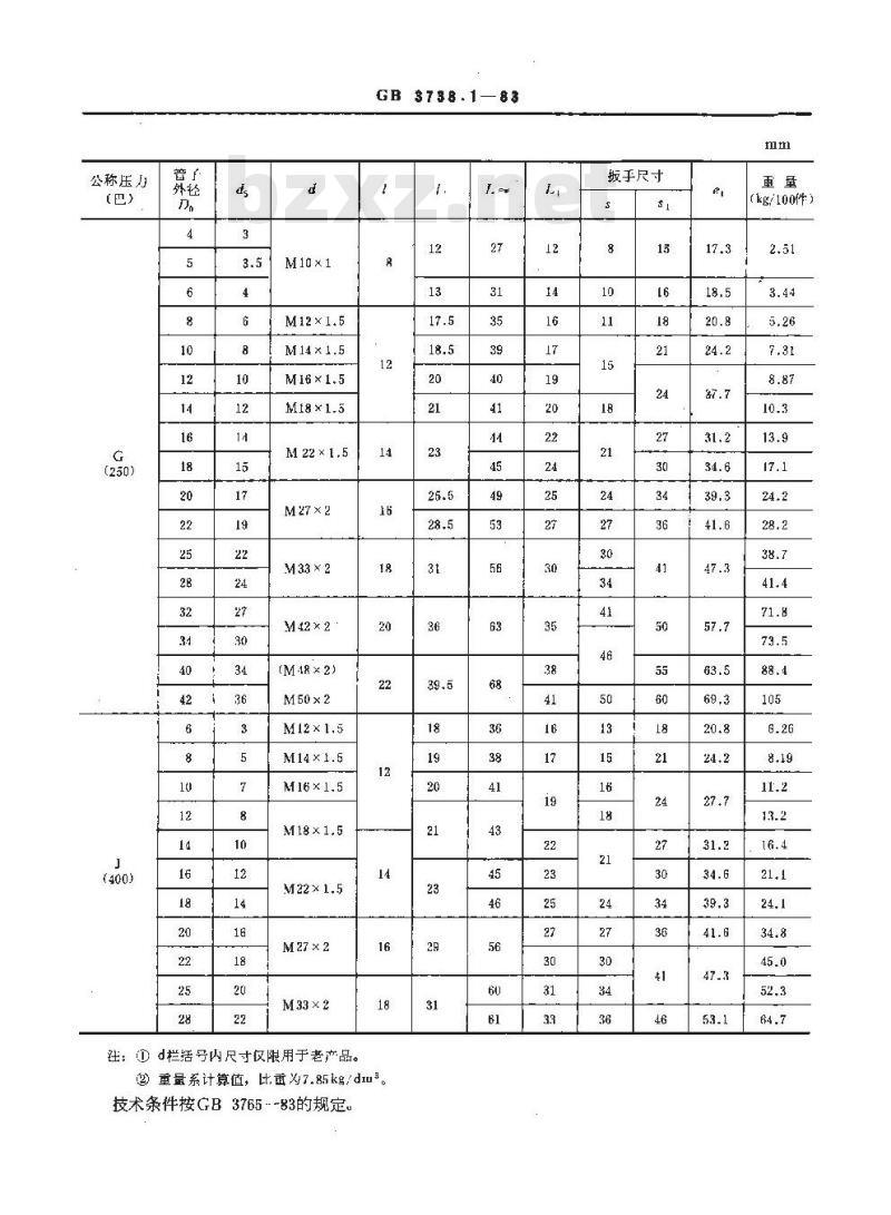 GB 3738.1-1983 卡套式端直角管接头