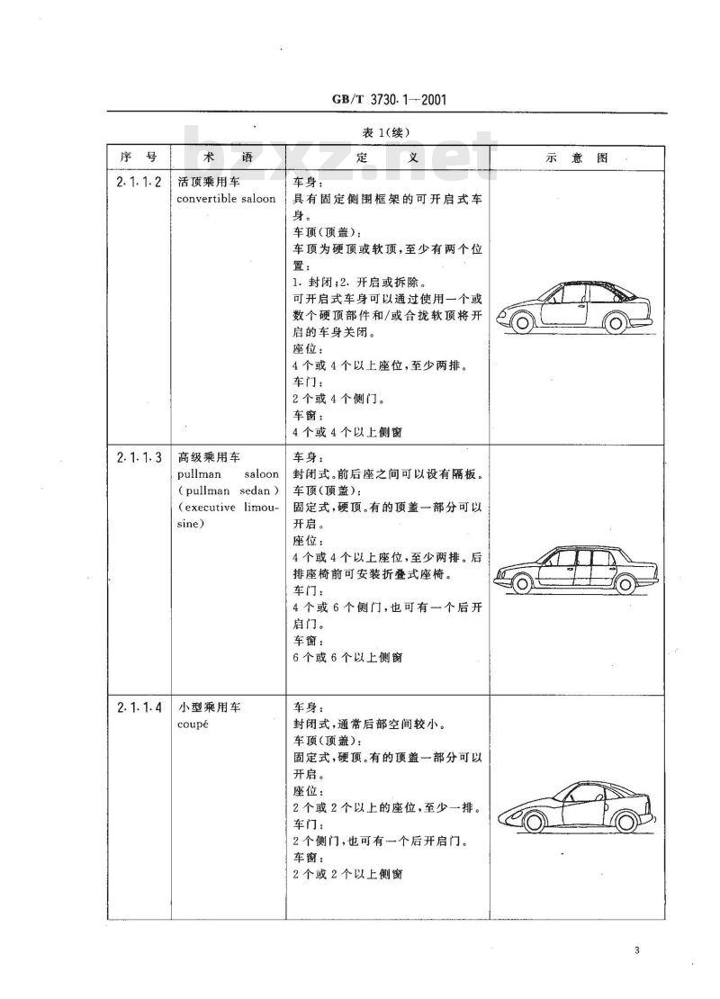 GB/T 3730.1-2001 汽车和挂车类型的术语和定义