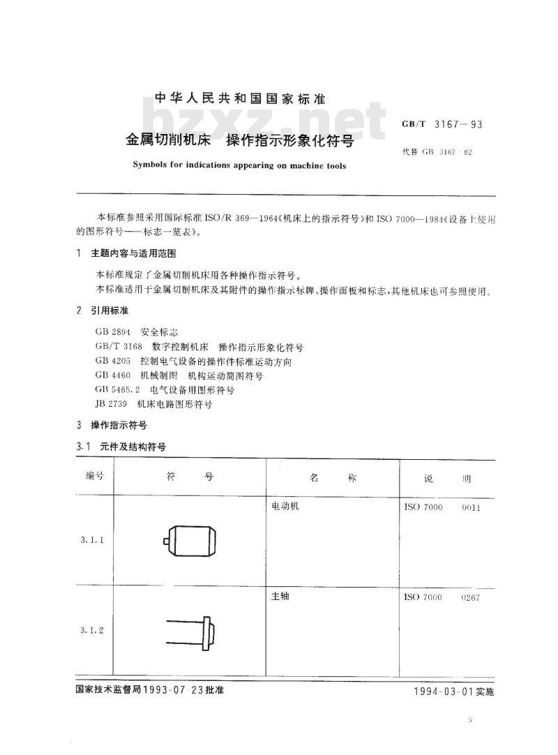 GB/T 3167-1993 金属切削机床 操作指示形象化符号