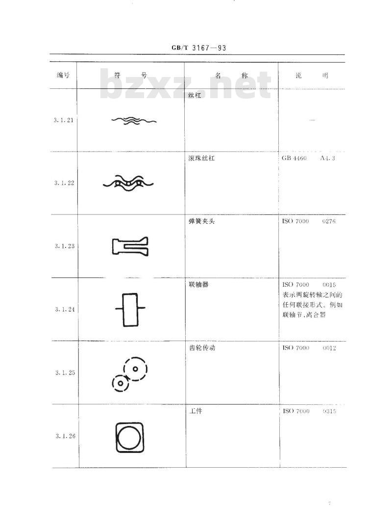 GB/T 3167-1993 金属切削机床 操作指示形象化符号
