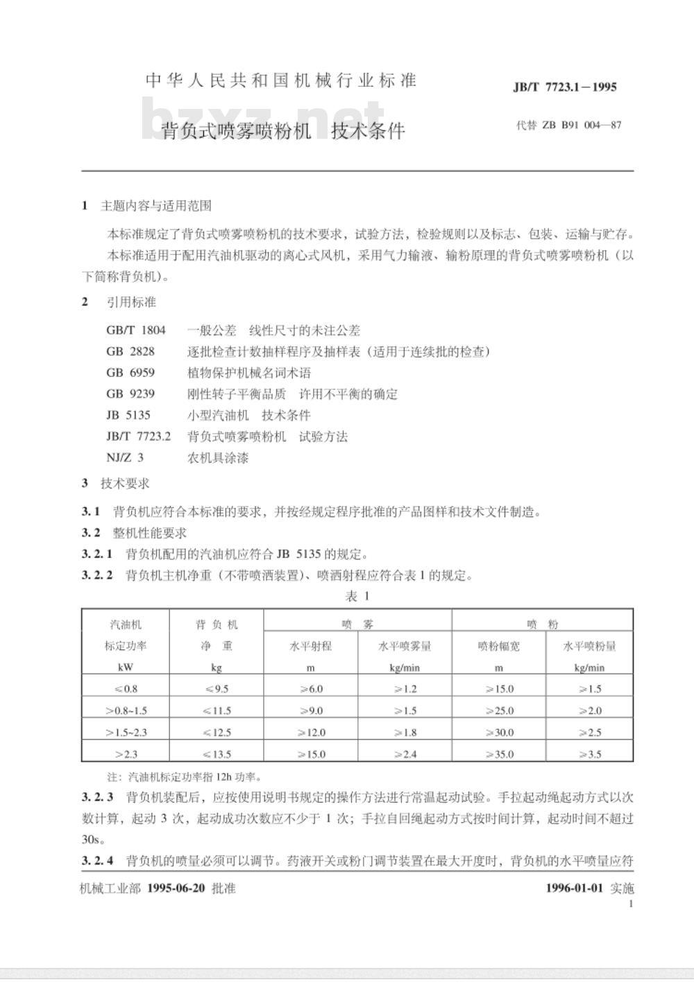 JB/T 7723.1-1995 背负式喷雾喷粉机 技术条件
