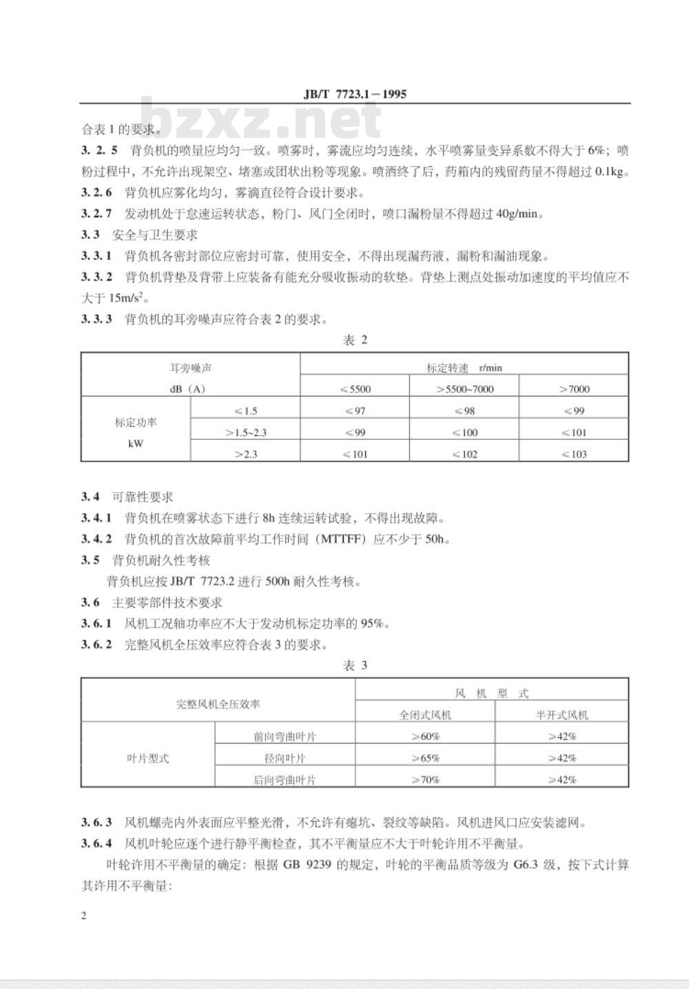 JB/T 7723.1-1995 背负式喷雾喷粉机 技术条件