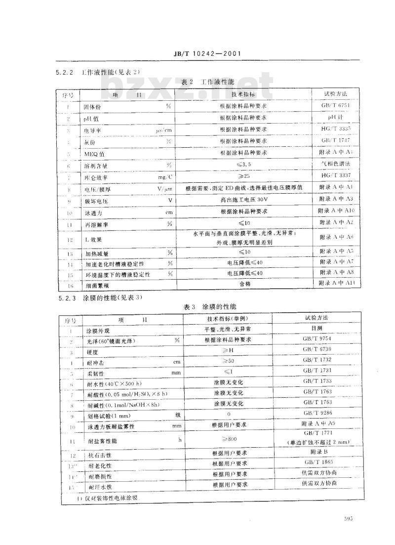 JB/T 10242-2001 阴极电泳涂装通用技术规范