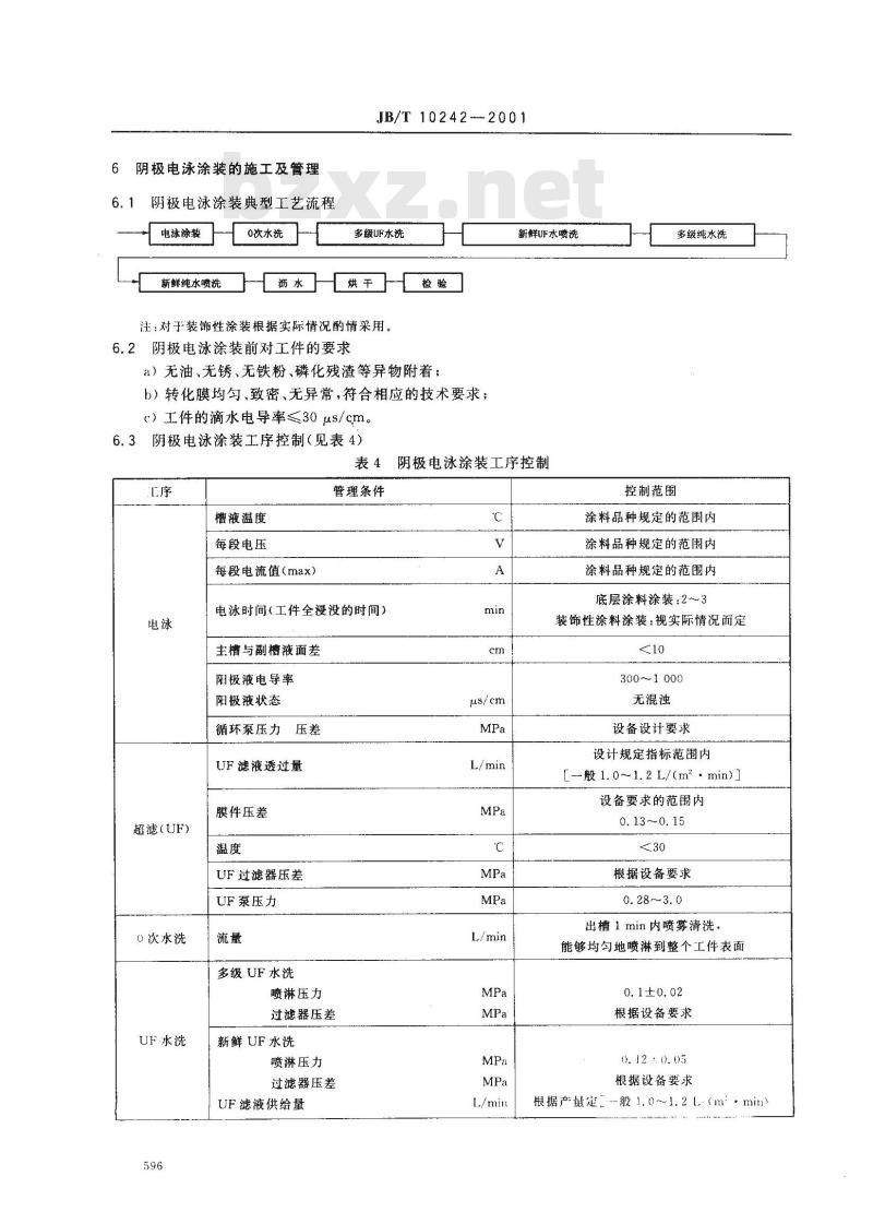 JB/T 10242-2001 阴极电泳涂装通用技术规范