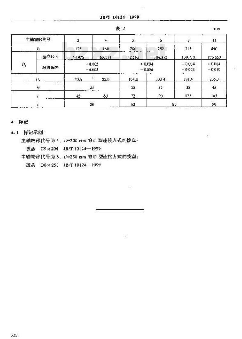 JB/T 10124-1999 机床夹具零件及部件 拨盘