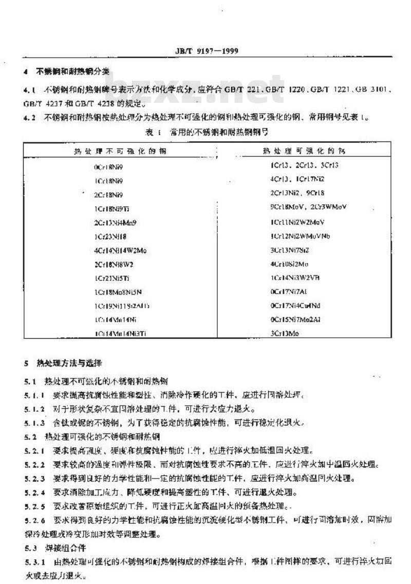 JB/T 9197-1999 不锈钢和耐热钢热处理