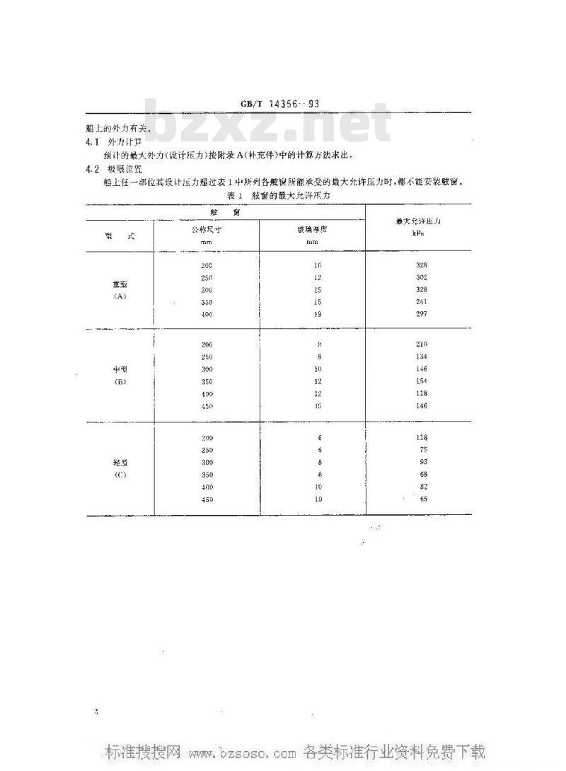GB/T 14356-1993 船用舷窗定位