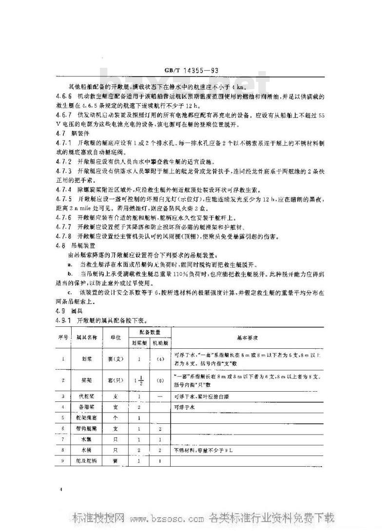GB/T 14355-1993 开敞式救生艇技术条件