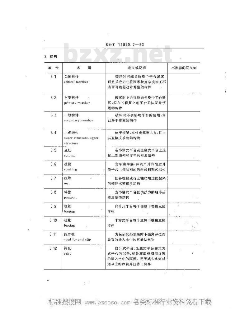 GB/T 14090.2-1993 海上油气开发工程术语 平台