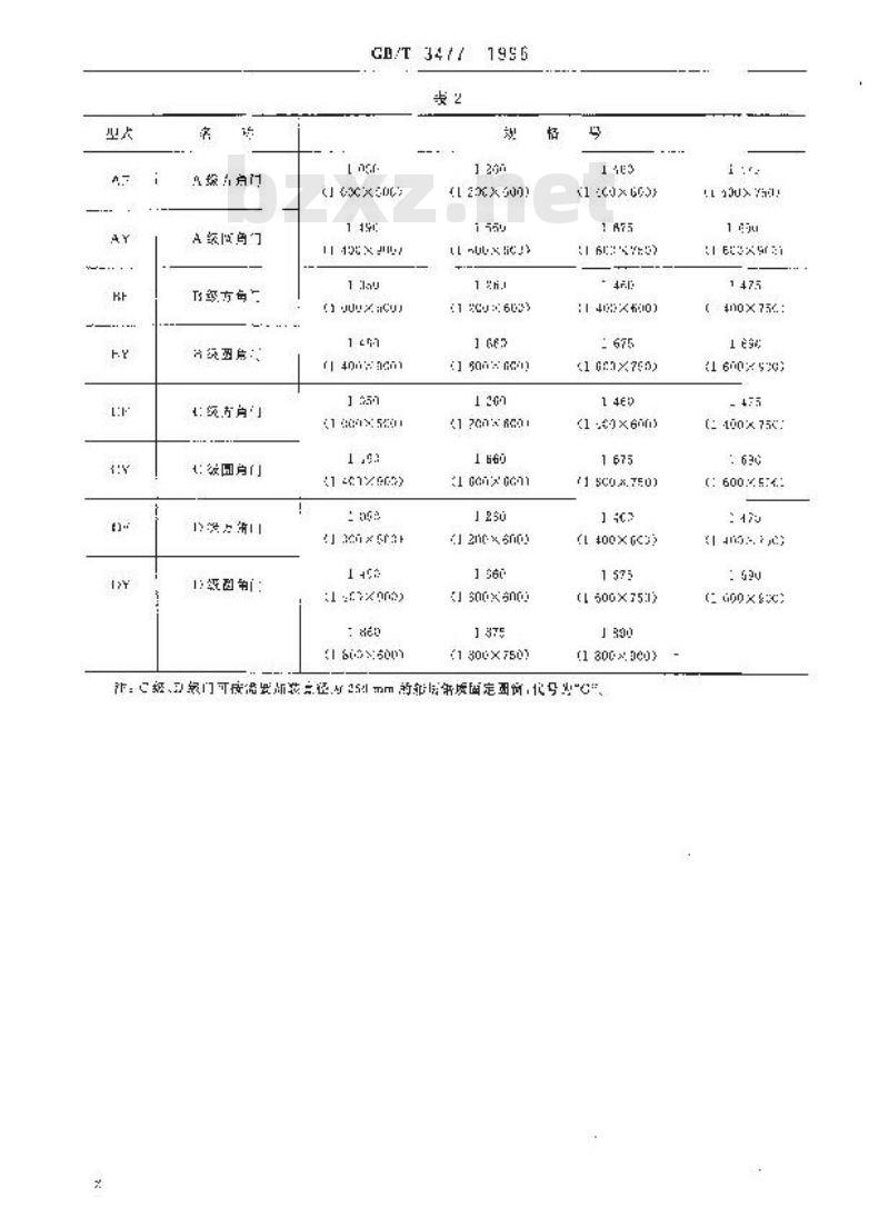 GB/T 3477-1996 船用风雨密单扇钢质门