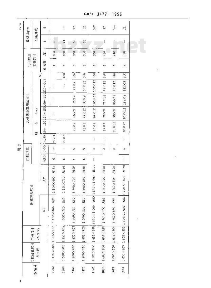 GB/T 3477-1996 船用风雨密单扇钢质门
