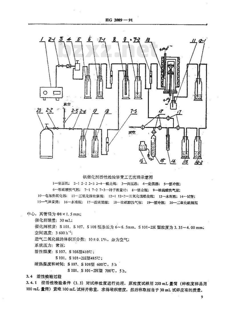 HG/T 2089-1991 硫酸生产用钒催化剂试验方法