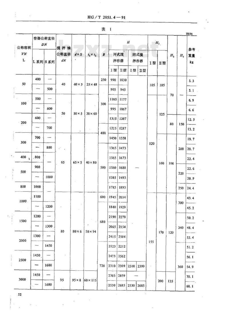 HG/T 2051.4-1991 搪玻璃搅拌器 桨式搅拌器