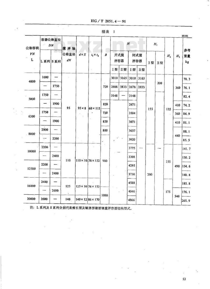 HG/T 2051.4-1991 搪玻璃搅拌器 桨式搅拌器
