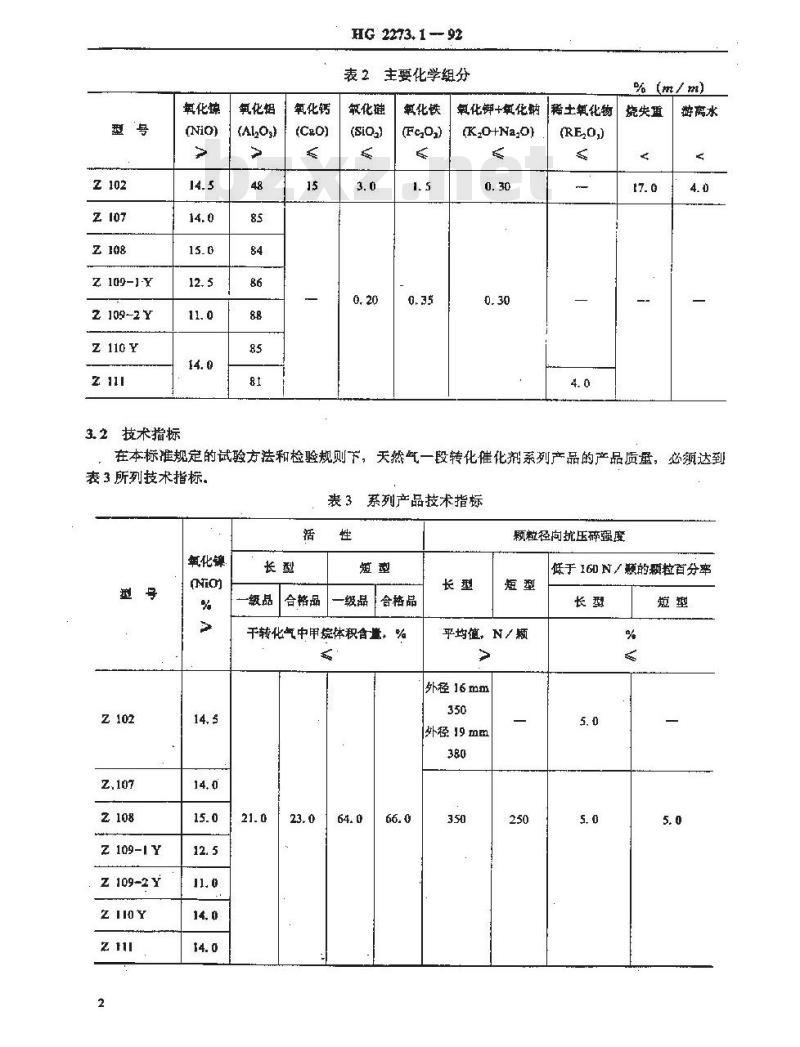 HG 2273.1-1992 天然气一段转化催化剂系列产品
