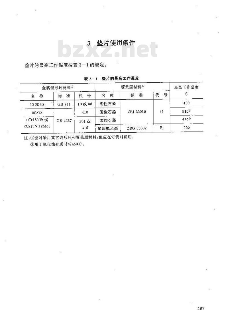 HG 20632-1997 钢制管法兰用齿形组合垫(美洲体系)