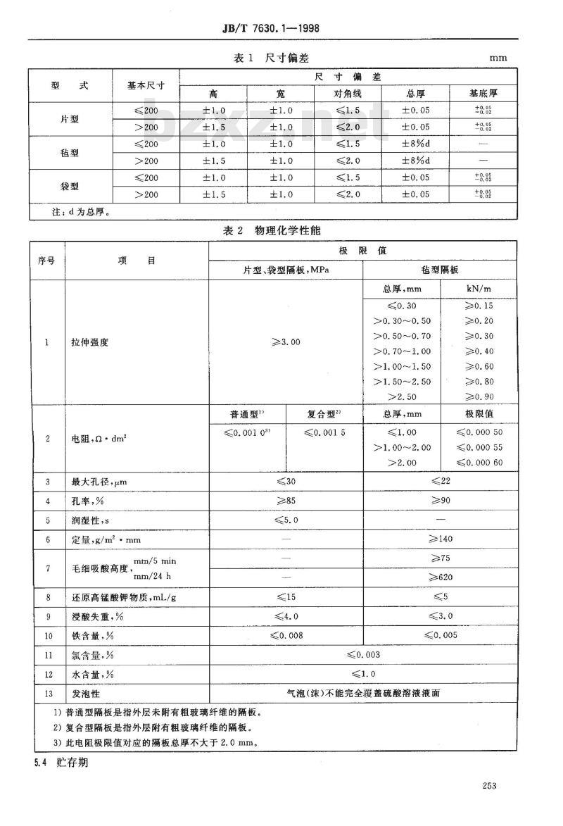 JB/T 7630.1-1998 铅酸蓄电池超细玻璃纤维隔板