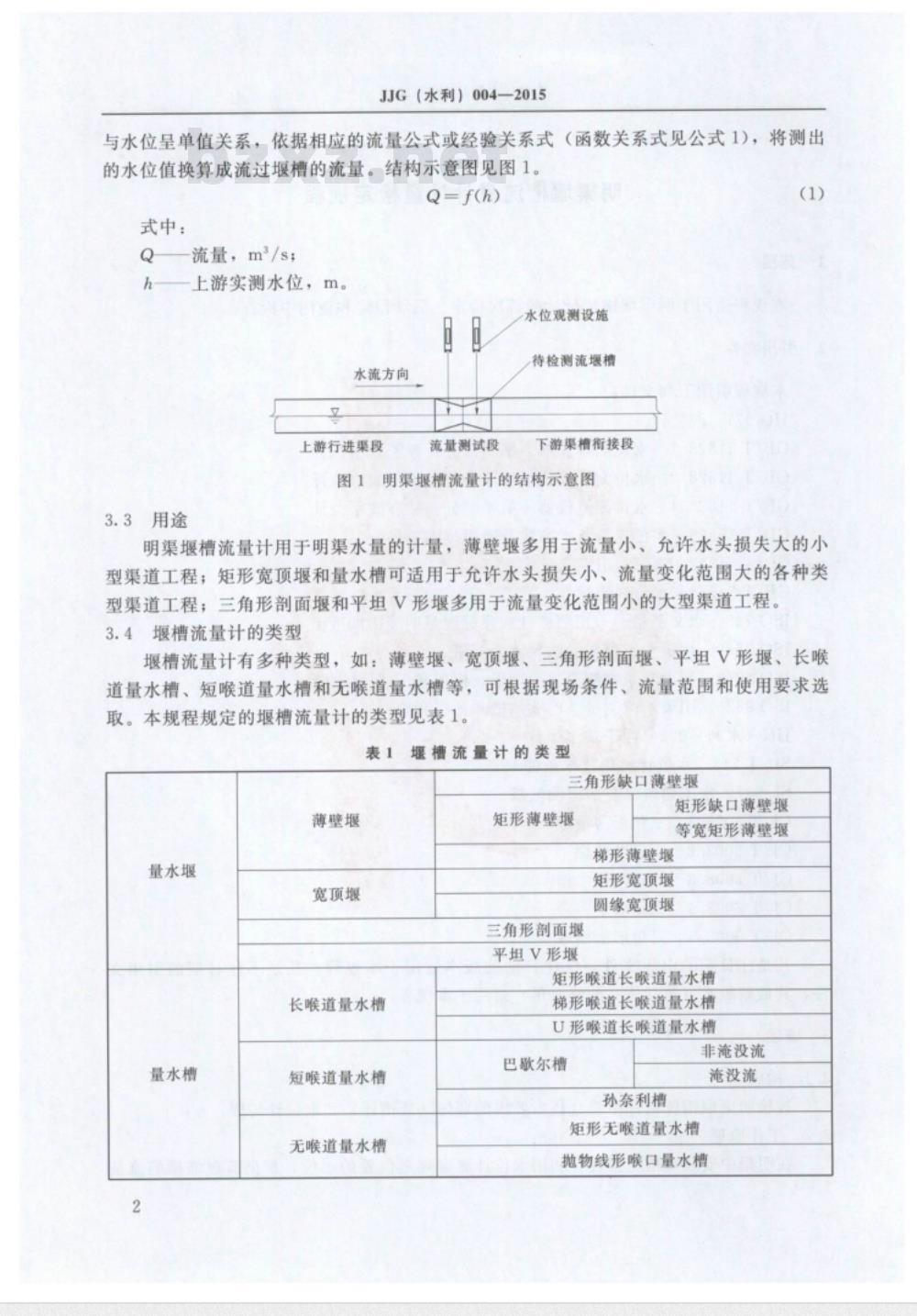 JJG(水利) 004-2015 明渠堰槽流量计计量检定规程