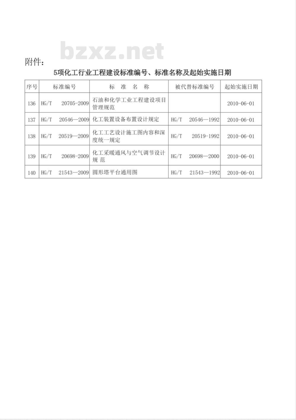 HG/T 20546-2009 化工装置设备布置设计规定