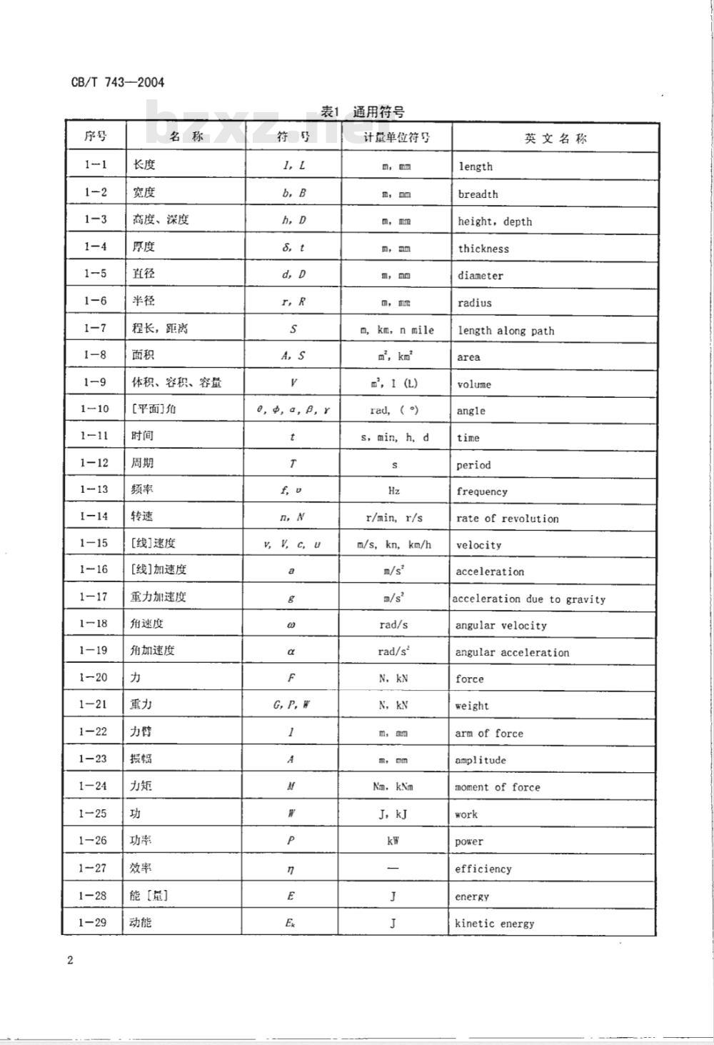 CB/T 743-1999 船舶设计常用文字符号