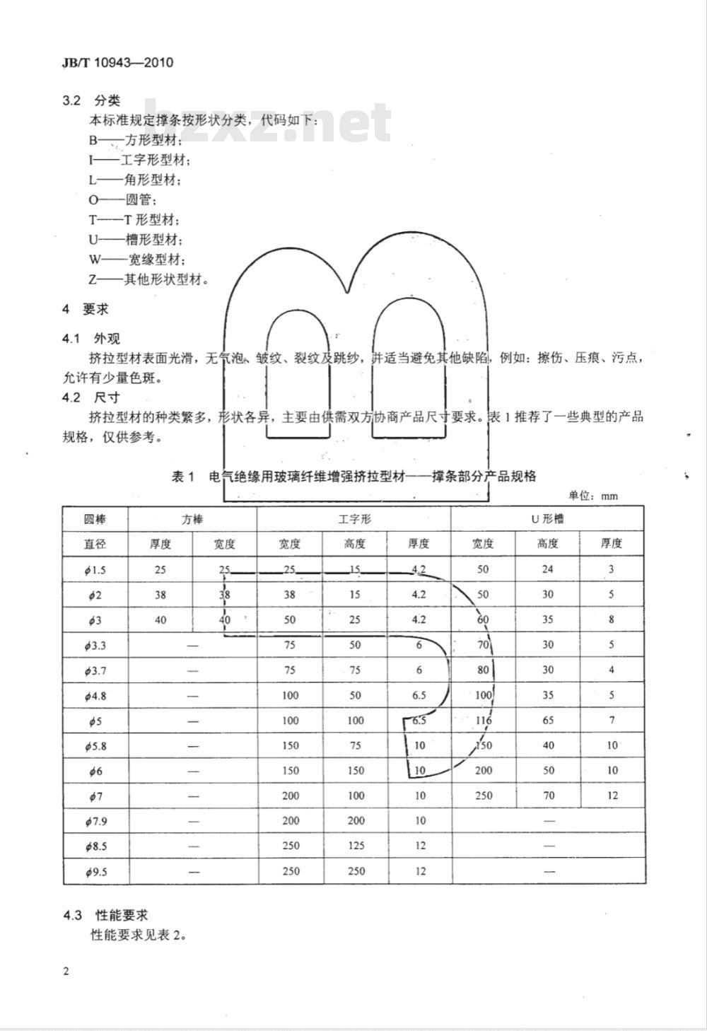 JB/T 10943-2010 电气绝缘用玻璃纤维 增强挤拉型材 干式变压器用撑条
