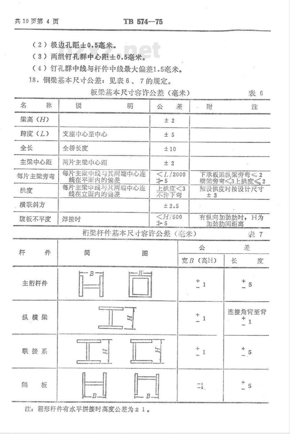 TB 574-1975 铁路钢桥产品技术条件