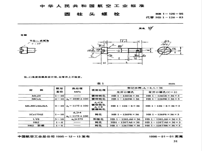 HB 1-126-1995 圆柱头螺栓