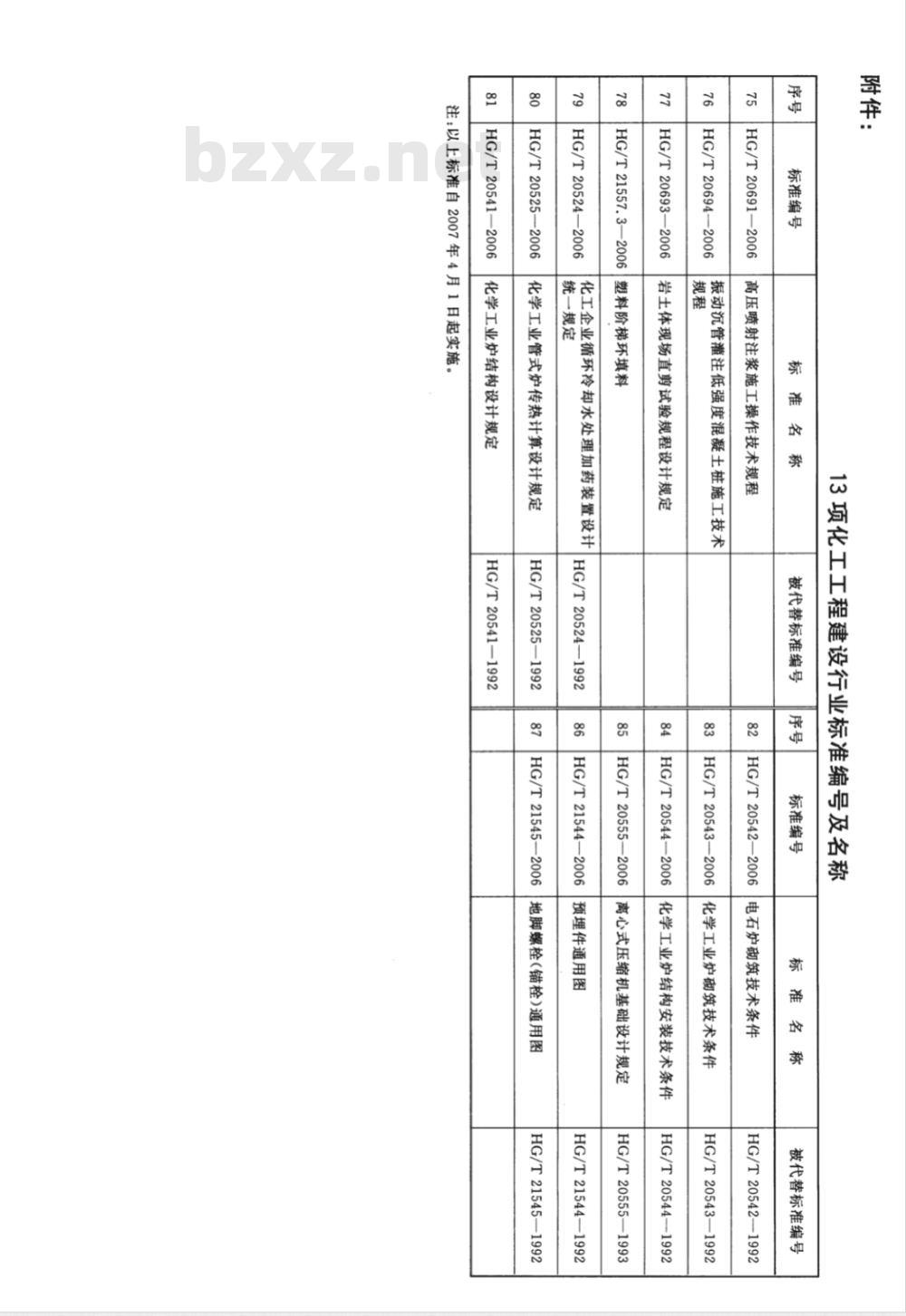 HG/T 21544-2006 预埋件通用图