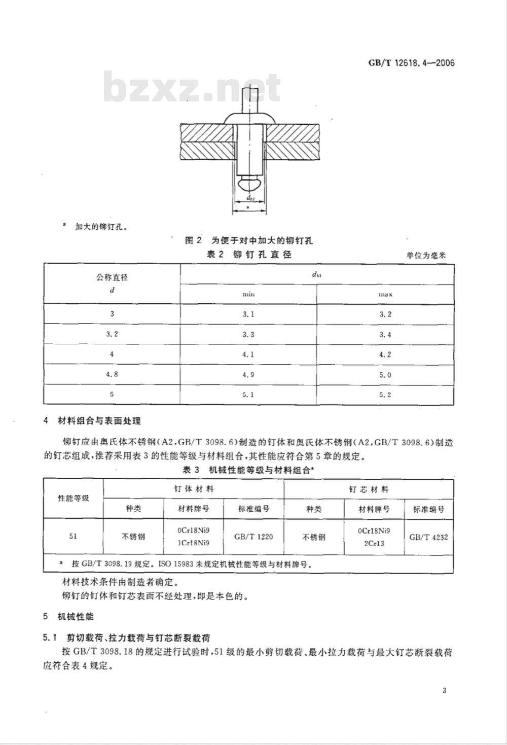 GB/T 12618.4-2006 开口型平圆头抽芯铆钉 51级