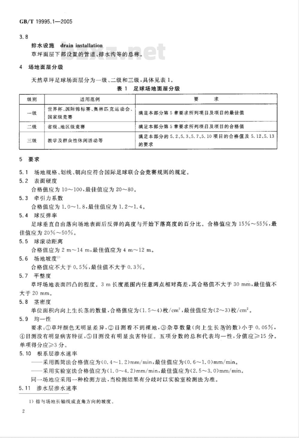 GB/T 19995.1-2005 天然材料体育场地使用要求及检验方法 第1部分：足球场地天然草面层