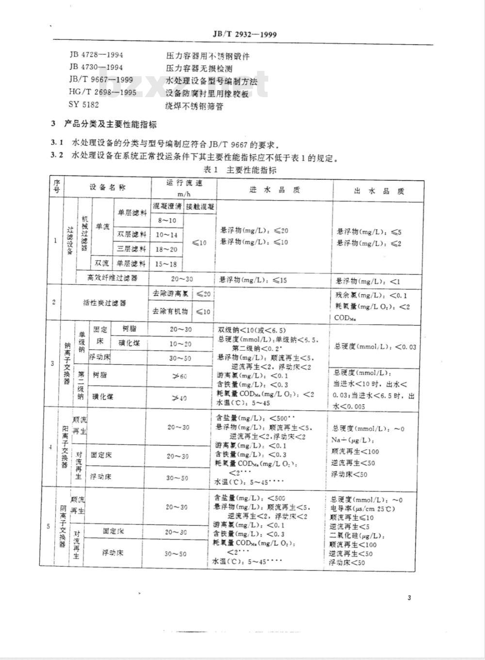 JB/T 2932-1999 水处理设备 技术条件
