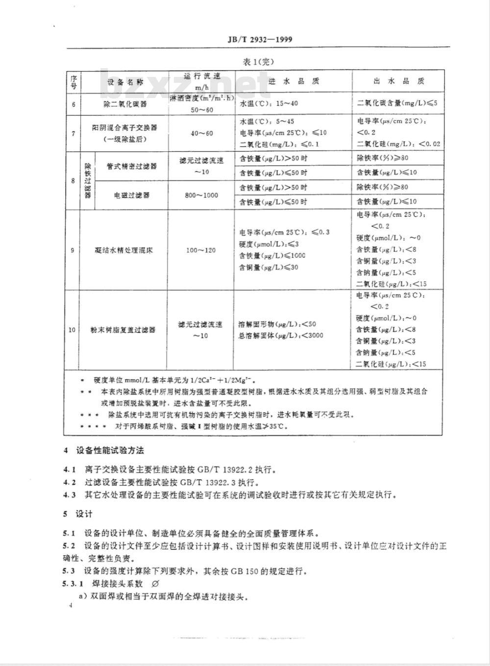 JB/T 2932-1999 水处理设备 技术条件